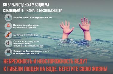 Вода- не безопасная территория